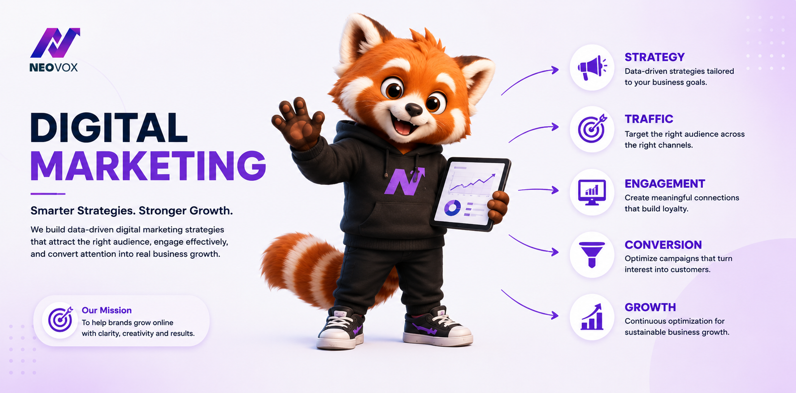 Neovox